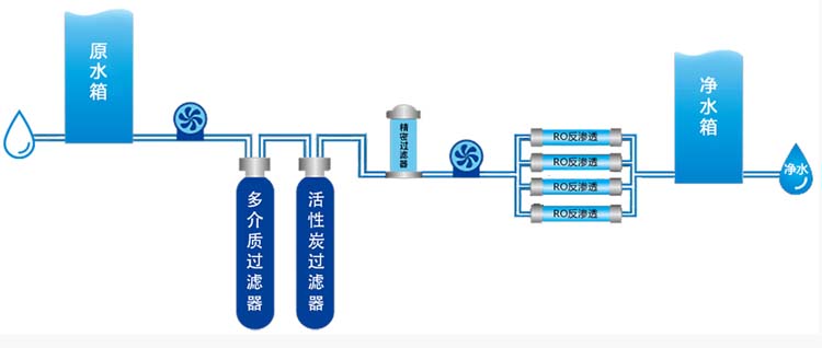 未標題-1